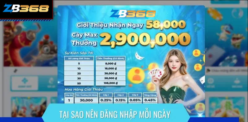 hddangnhap1 Đăng nhập cổng game mỗi ngày để nhận về lợi ích thiết thực